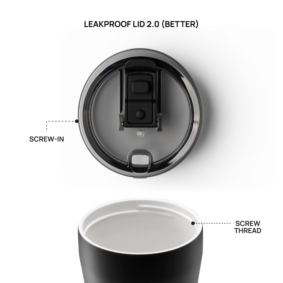 Tritan Leakproof Lid 2.0 for The Commuters